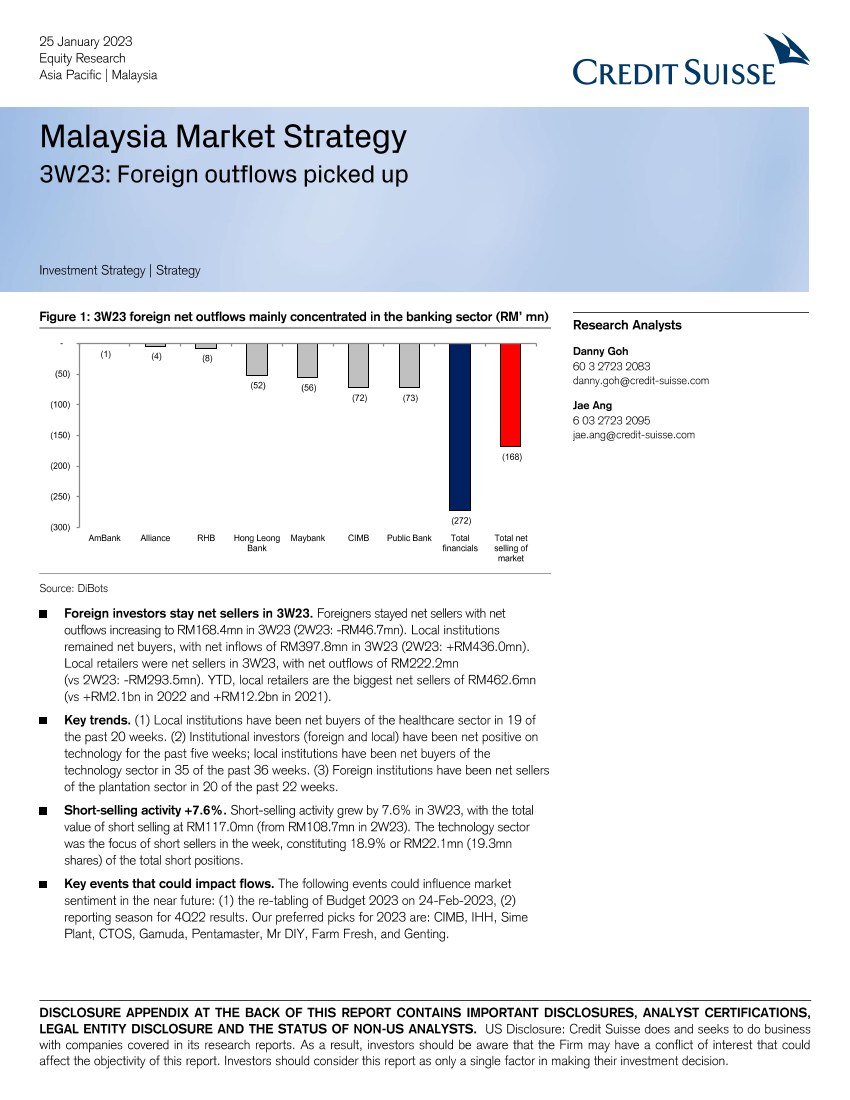 Malaysia Market StrategyMalaysia Market Strategy_1.png